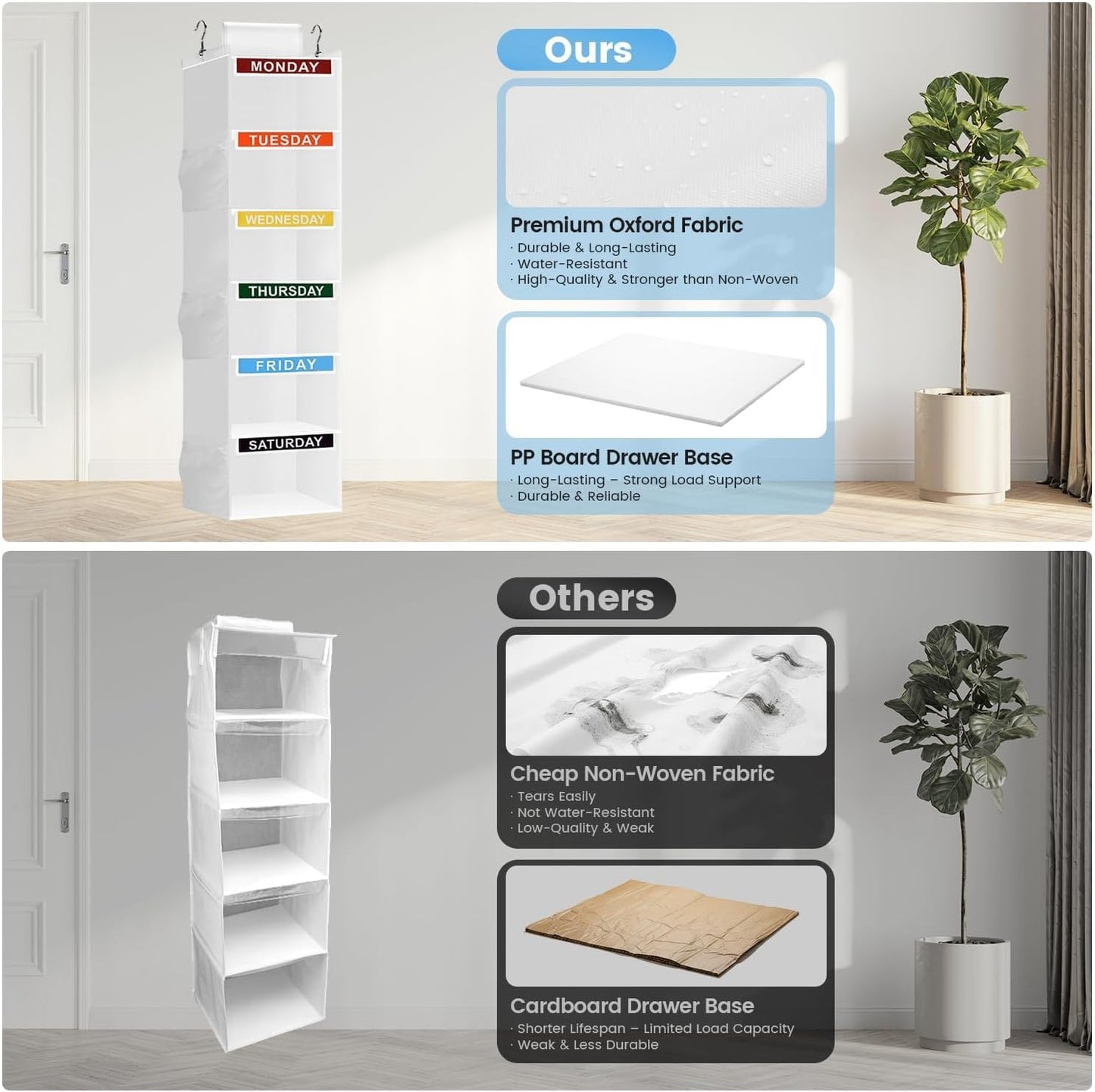 Weekly Clothes Organizer for Kids, 5-Shelf Kid Hanging Closet Organizer w/ 6 Side Pockets, Labeled Weekly Outfit Organizer for Kids, Days of The Week Clothes Organizer Monday Through Friday White