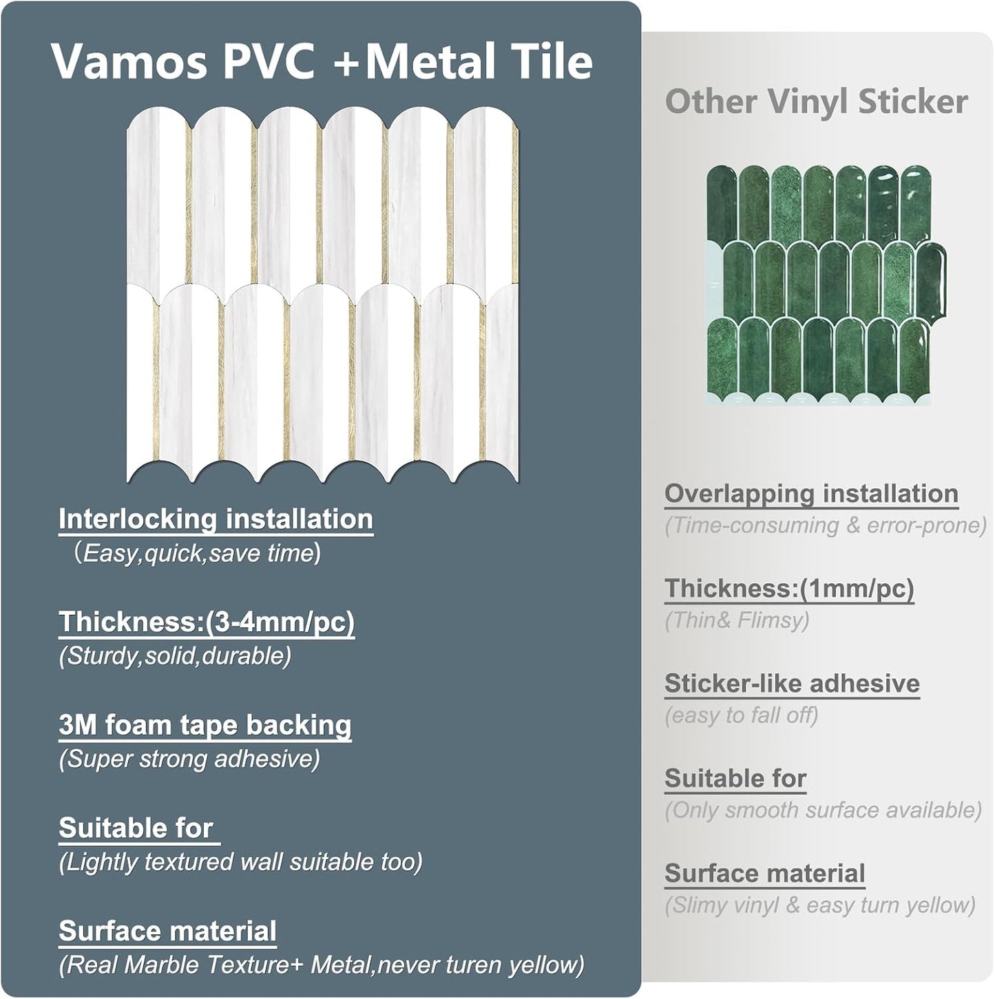 Vamos Peel and Stick Backsplash Seamless Tile for Kitchen and Bathroom,White and Beige Slate PVC Mixed Light Gold Self Adhesive Fish Scale Metal Mosaic Tiles (10 Sheets)
