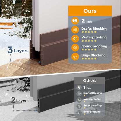 GroTheory 2 Pack Door Draft Stopper, Under Door Sweep for Exterior & Interior Doors, Weather Stripping Door Seal, Garage Window Blocker Noise Cold Air Insulation, Draft Guard Grey 2" W x 39" L