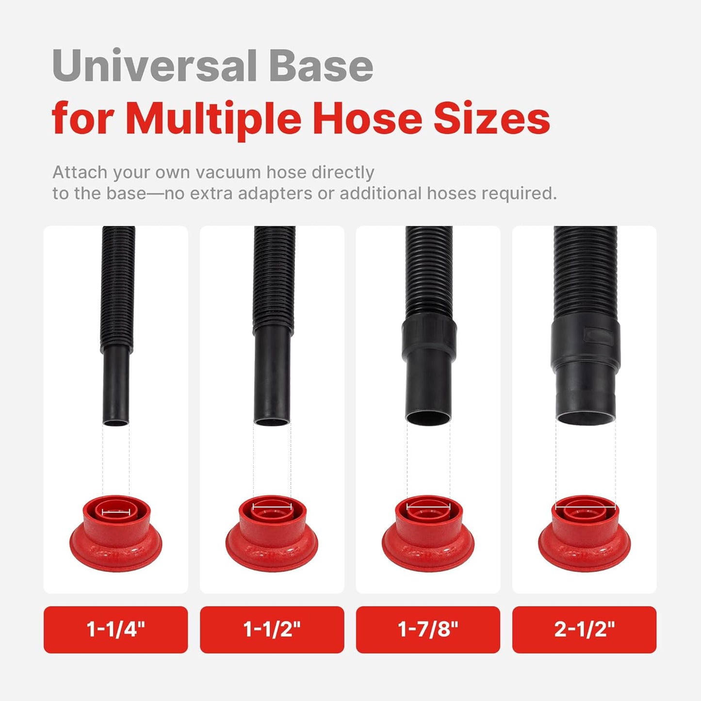 Shop-Vac 2-In-1 AC Drain Line Unclogger Tool, Universal Fit HVAC Drain Line Cleaner Adapter for Vacuums, Flexible & Durable Wet Vac Attachment with Clear Visibility for Sink, Floor Sewer, A/C Cleaning