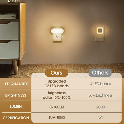 DORESshop Led Night Light, Plug into Wall, [2 Pack] with Dusk to Dawn Sensor, 1W 5000K Dimmable Night Light from 0LM to 100LM for Bathroom Hallway Bedroom Kids Room Stairway