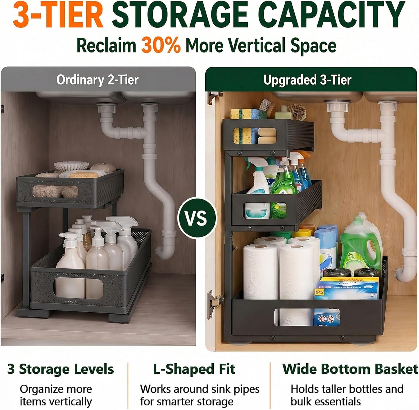 3 Tier Under Sink Organizer,2 Pack Pull Out Cabinet Shelves with Adjustable Height,Heavy Duty Carbon Steel L-Shaped Storage for Kitchen Bathroom Sink,Pantry & Laundry,White