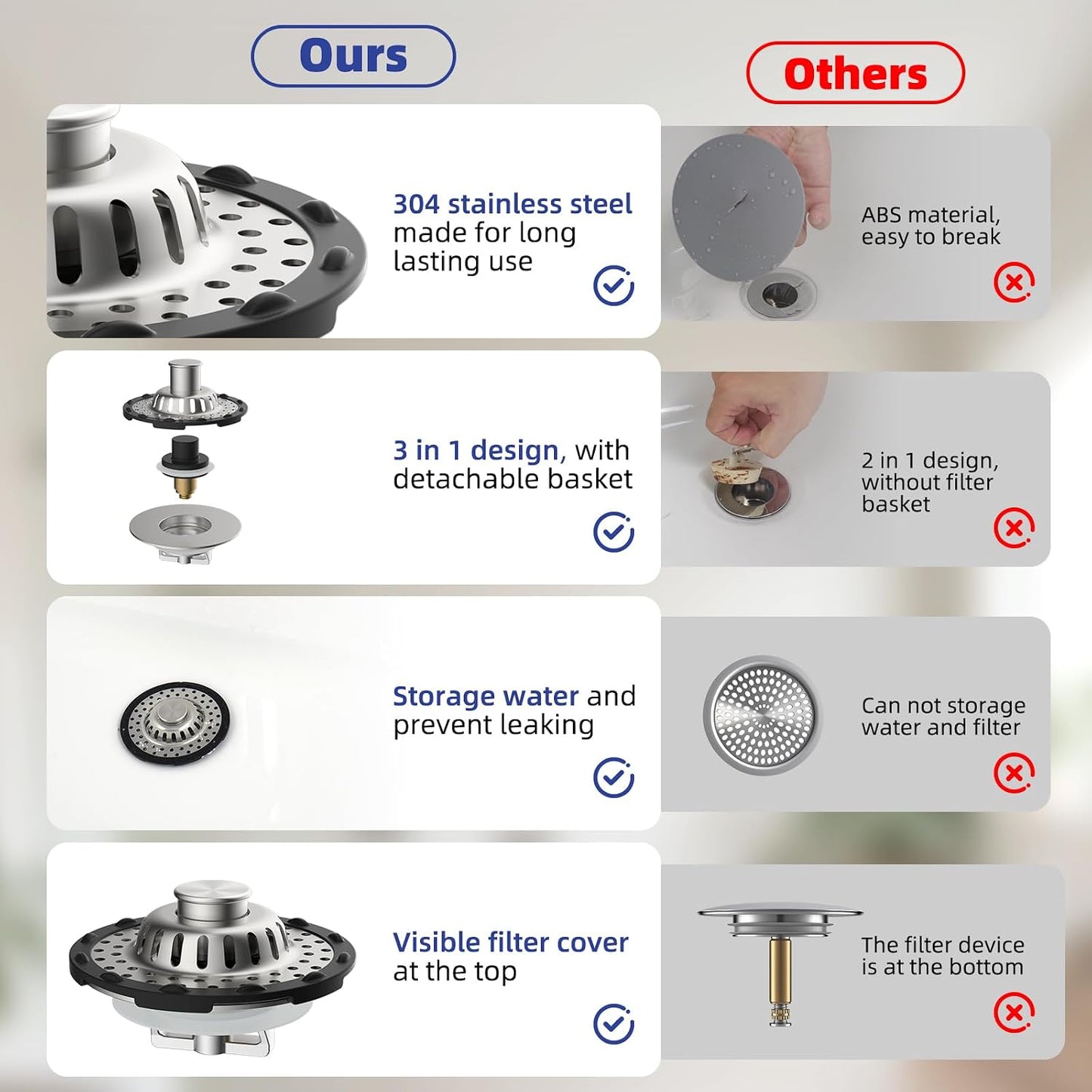 Universal Bathtub Drain Stopper Shower Drain Hair Catcher, Tub Stopper with Visible Top Strainer, Upgraded 3 in 1 Pop-up Drain Plug Fit for 1.5 to 2.4" Hole, Stainless Steel Filter Basket, Chrome