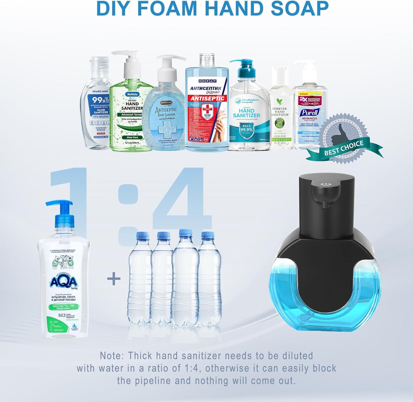 2 Pack Automatic Soap Dispenser,14.2oz/420ML Touchless Automatic Foaming Hand Soap Dispenser,Rechargeabled Wall Mounted Smart Pump for Bathroom Kitchen