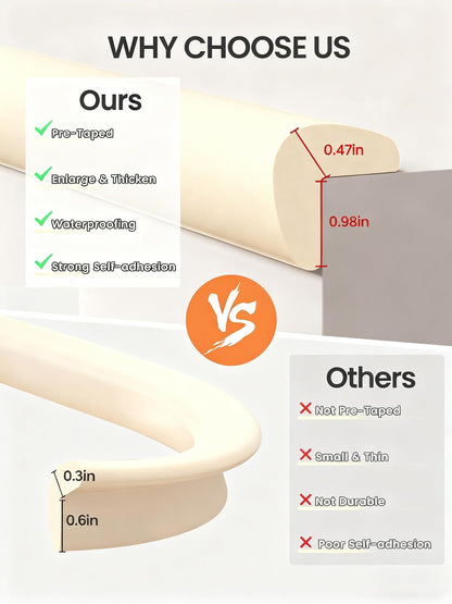 16.4FT L-Shape Baby Corner Protector Guards, Pre-Taped, 0.47''Thick | Edge Safety Bumpers for Furniture & Sharp Table Corners, with 10 Corners, Waterproof Soft Foam Adhesive Guard Cushion, White