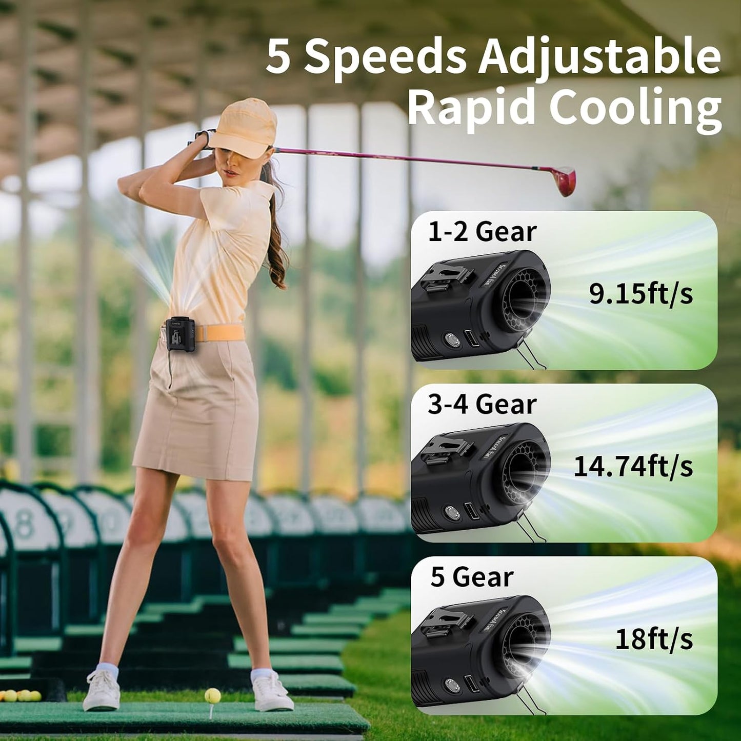 Socool 10000mAh Portable Waist Fan Clip on Wearable Belt Personal Fan Rechargeable Battery operated With 5 Speeds & Flashlight Neck Hands-Free 40H Cooling For Outdoor Camping Travel (Gray）