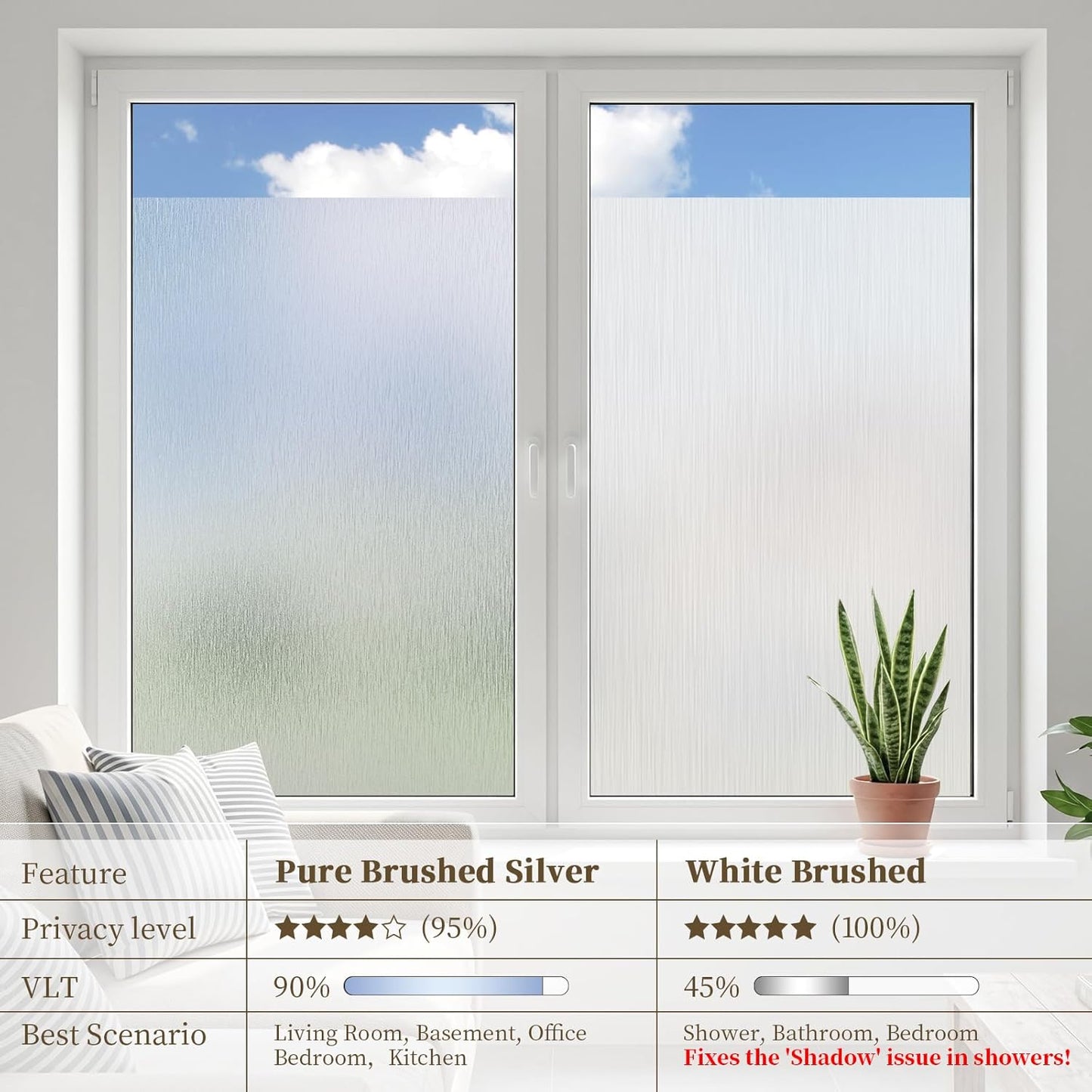 Frosted Window Privacy Film - Brushed Silver Static Cling Glass Film for Bathroom, Day and Night Door Privacy Film Window Cover to Stop Dog Barking, 17.5x78.7 Inch, Pure