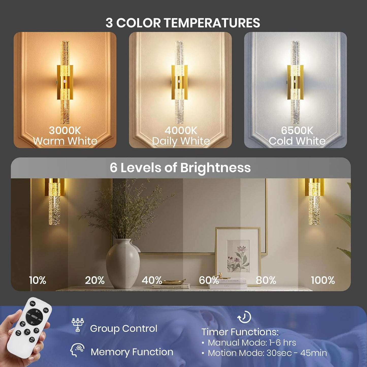 IRONPAX Wall Sconces Battery Operated Set of 2, Wireless Rechargeable Wall Sconce Set of Two, Dimmable Wall Lights with Remote for Bedroom Living Room Hallway Decor (Gold, Fabric Shade)