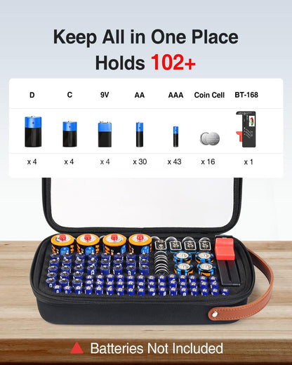 Luxtude Battery Organizer Storage Case with Tester, Clear Battery Storage Organizer, Hard Batteries Holder, Portable Batteries Case Organizers, Drawer Daddy (Batteries No Included)