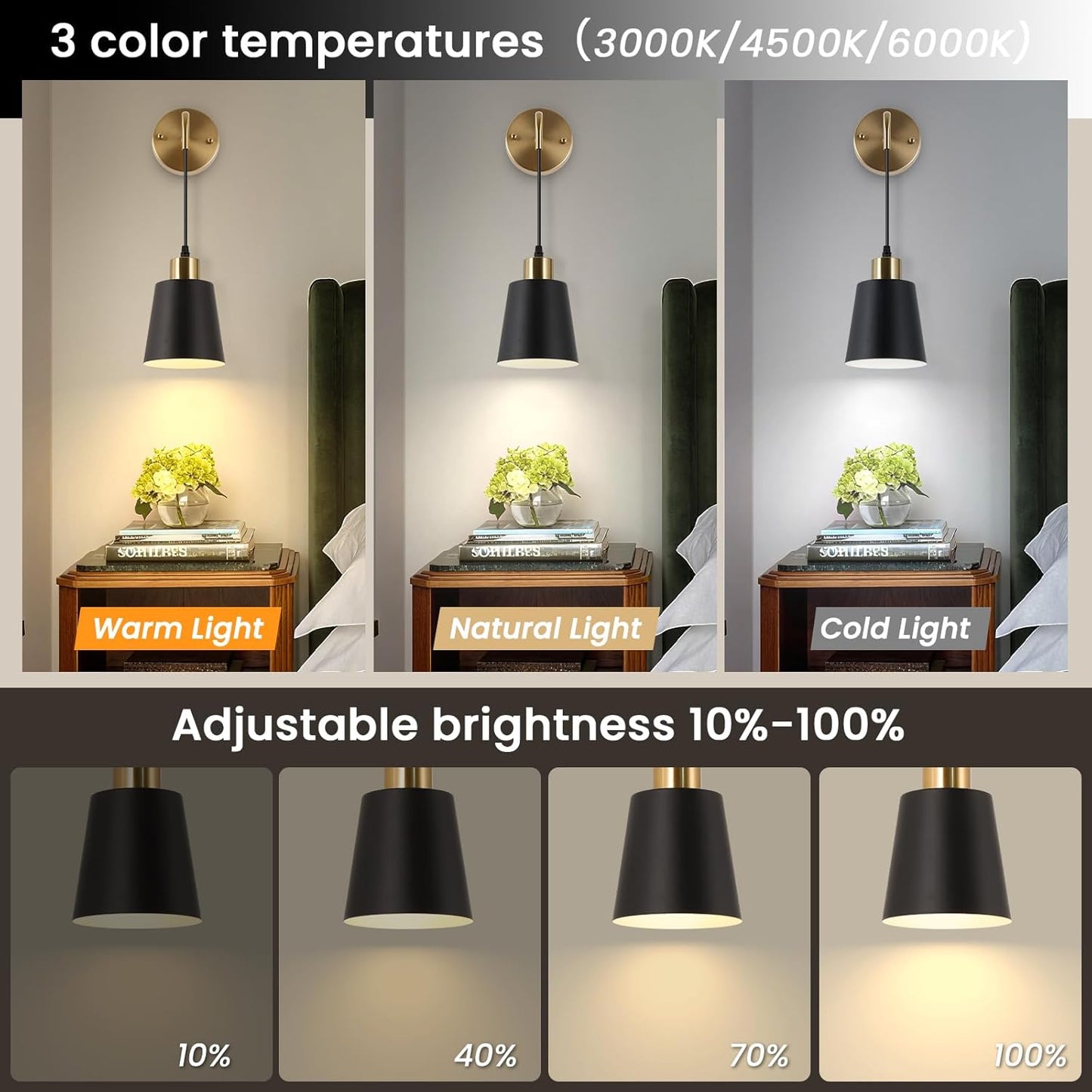 Battery Operated Wall Sconces Set of 2,Wireless Wall Sconce with Remote Control,Rechargeable wall Lights with 15 Color Changing,Dimmable Modern Wall Lamp for Bedroom Living Room Hallway