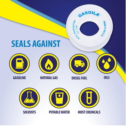 Gasoila PTFE Thread Seal Tape – Professional-Grade, 3/4 Inch x 520 Inch, Low-Density Thread Tape for Plumbing and Water Pipes – Leak-Proof Seal, Non-Toxic