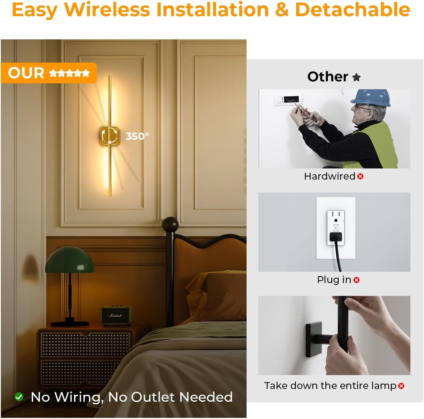 GvvooHome Battery Operated Wall Sconces Set of 2, Detachable 360°Rotate Wall Lamps, 3000-6500K Dimmable with Remote Control, 10000mAh Rechargeable Wall Light for Bedroom, Living Room, 28.3" Black Gold