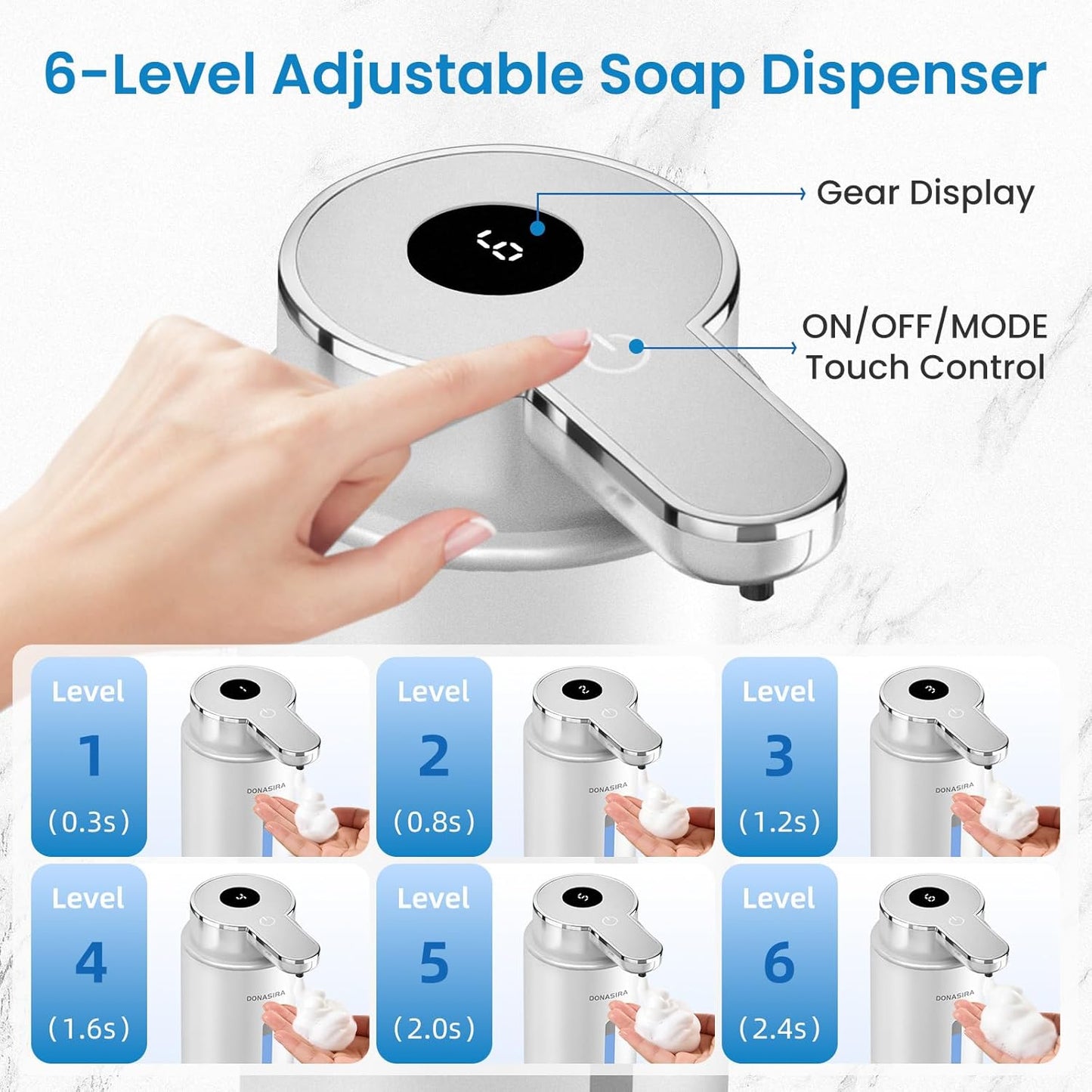 Automatic Foaming Soap Dispenser Touchless, 15oz/420ml USB-C Rechargeable Hand Soap Dispenser, 6-Level Adjustable Foam, IPX5 Waterproof, Wall Mount or Countertop for Bathroom Kitchen, Silver