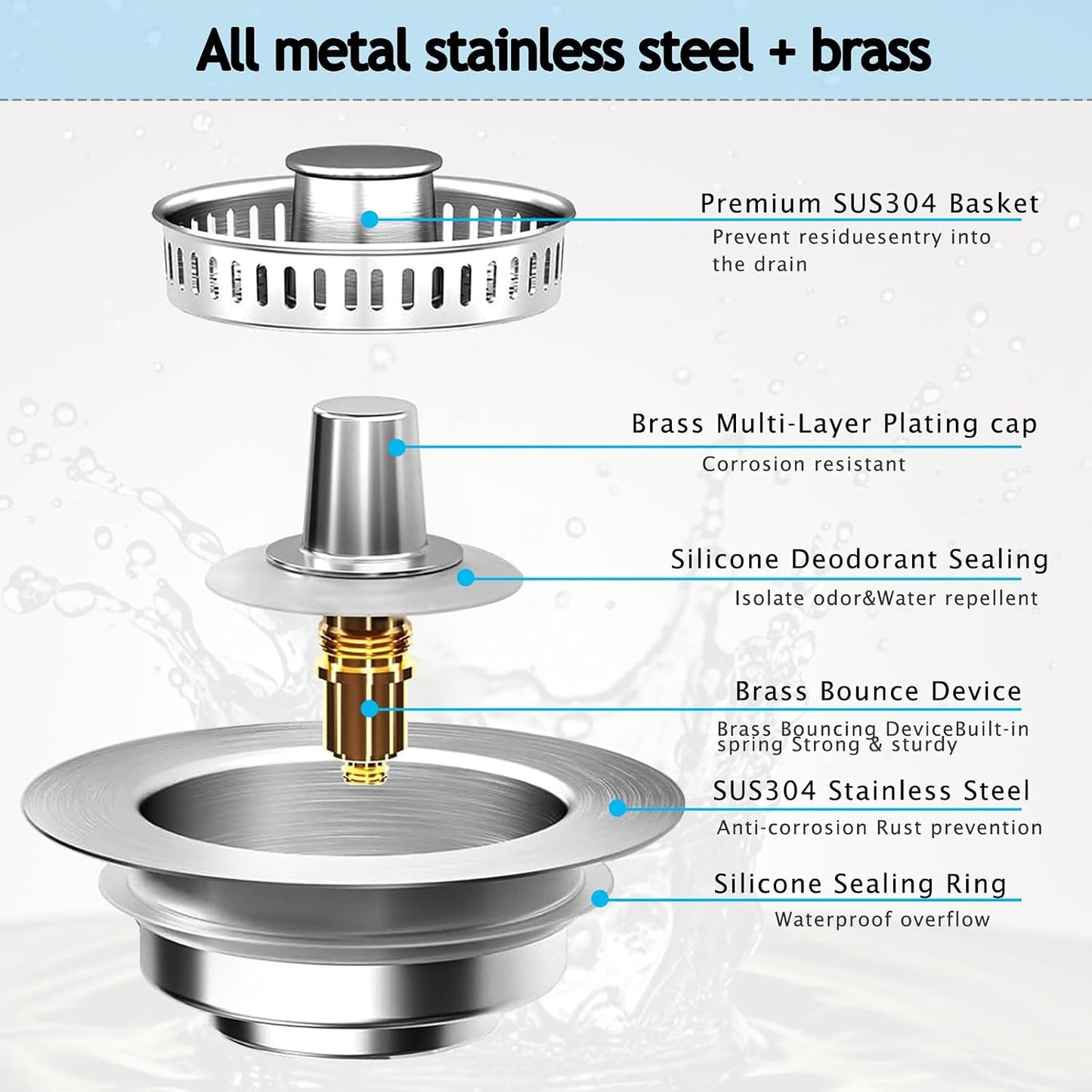 Kitchen Sink Drain Strainer for 3-1/2 Inch Drain Hole, 3-in-1 304 Stainless Steel Pop-Up Sink Strainer and Stopper with Anti-Clog Filter Basket & Food Catcher (Silver, 1 Pack)