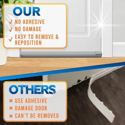 Comfyanno Under Door Draft Stopper - Bottom Door Seal & Gap Filler- Fits 30” to 36” Door, Block Noise, Sound, Air, Bugs, Dust, Easy to Install, Double Side Block, No Adhesive, Black