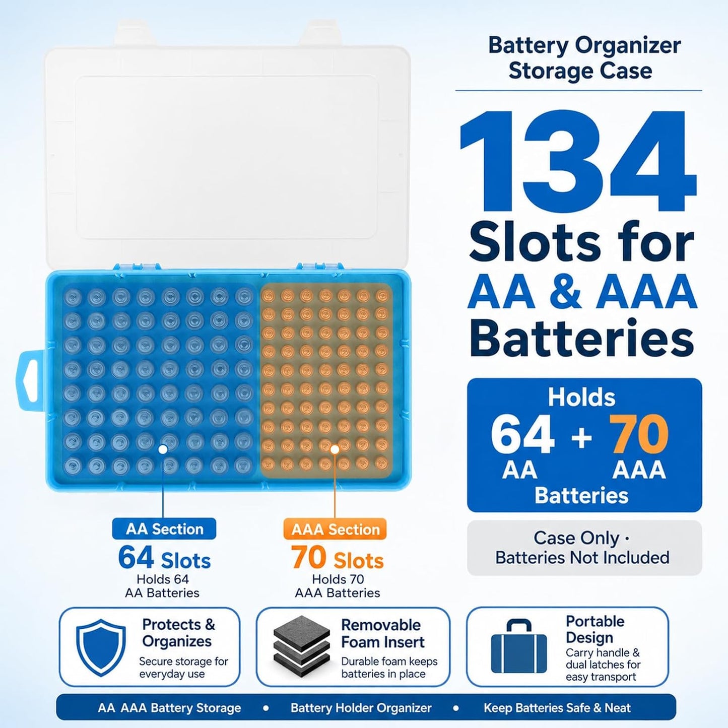 Xuerdon Battery Organizer Case with BT168 Tester 120+ Batteries Storage Box | Clear Plastic Battery Box Holds 49AA 51AAA 10CR2032 10CR1632 Batteries, Wall Mount Drawer Organizer Batteries not Included