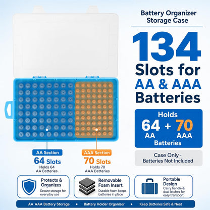 Xuerdon Battery Organizer Case with BT168 Tester 120+ Batteries Storage Box | Clear Plastic Battery Box Holds 49AA 51AAA 10CR2032 10CR1632 Batteries, Wall Mount Drawer Organizer Batteries not Included