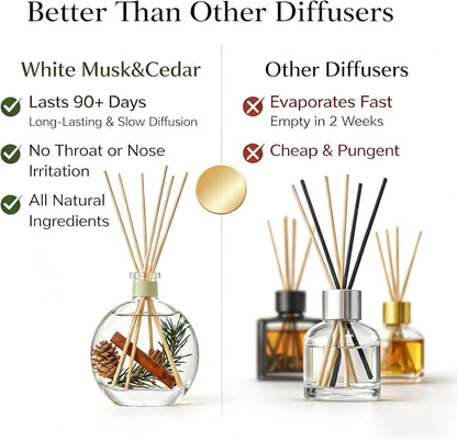 Luxury Hotel Scent Reed Diffuser 100ml (3.38oz) | No.1898 Hotel Collection Diffuser Oil Inspired by Ritz Carlton | Home, Bathroom & Office Decor | Long-Lasting Room Freshener Gift Set