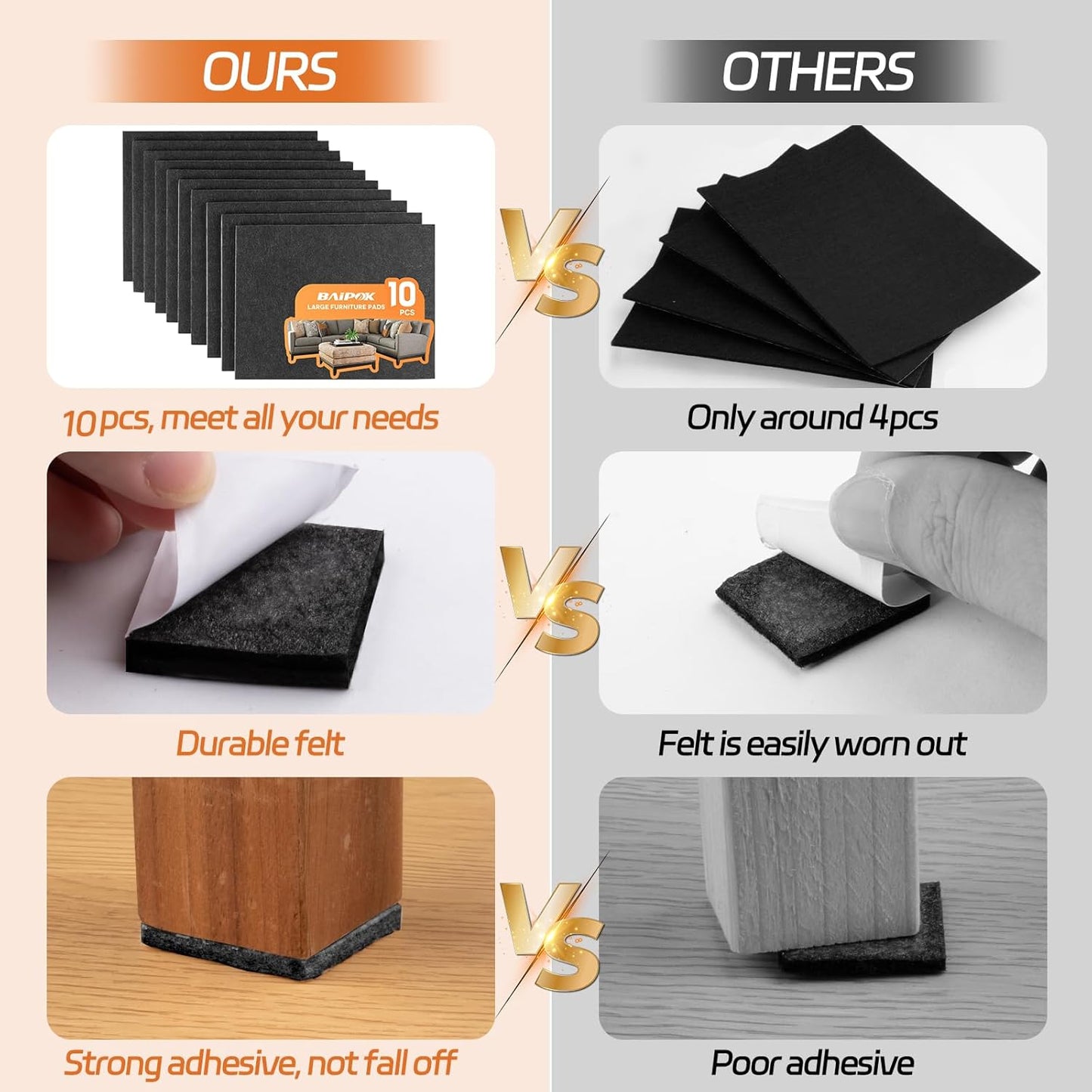 Felt Furniture Pads 10pcs 8" x 6" Adhesive Large Felt Pads, Cuttable Chair Leg Pads, Hardwood Floor Protectors for Furniture, Black