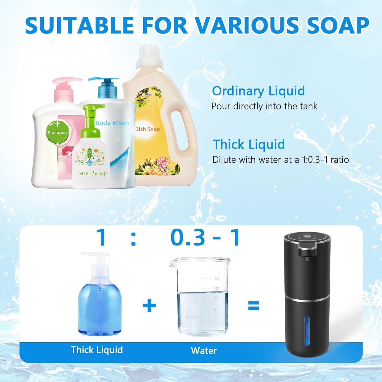 Automatic Soap Dispenser Touchless, USB Rechargeable Automatic Foaming Soap Dispenser, 12.8oz/380mL, 4 Level Adjustable, 1500mAh Smart Wall Mounted for Bathroom Kitchen Dish/Hand Soap