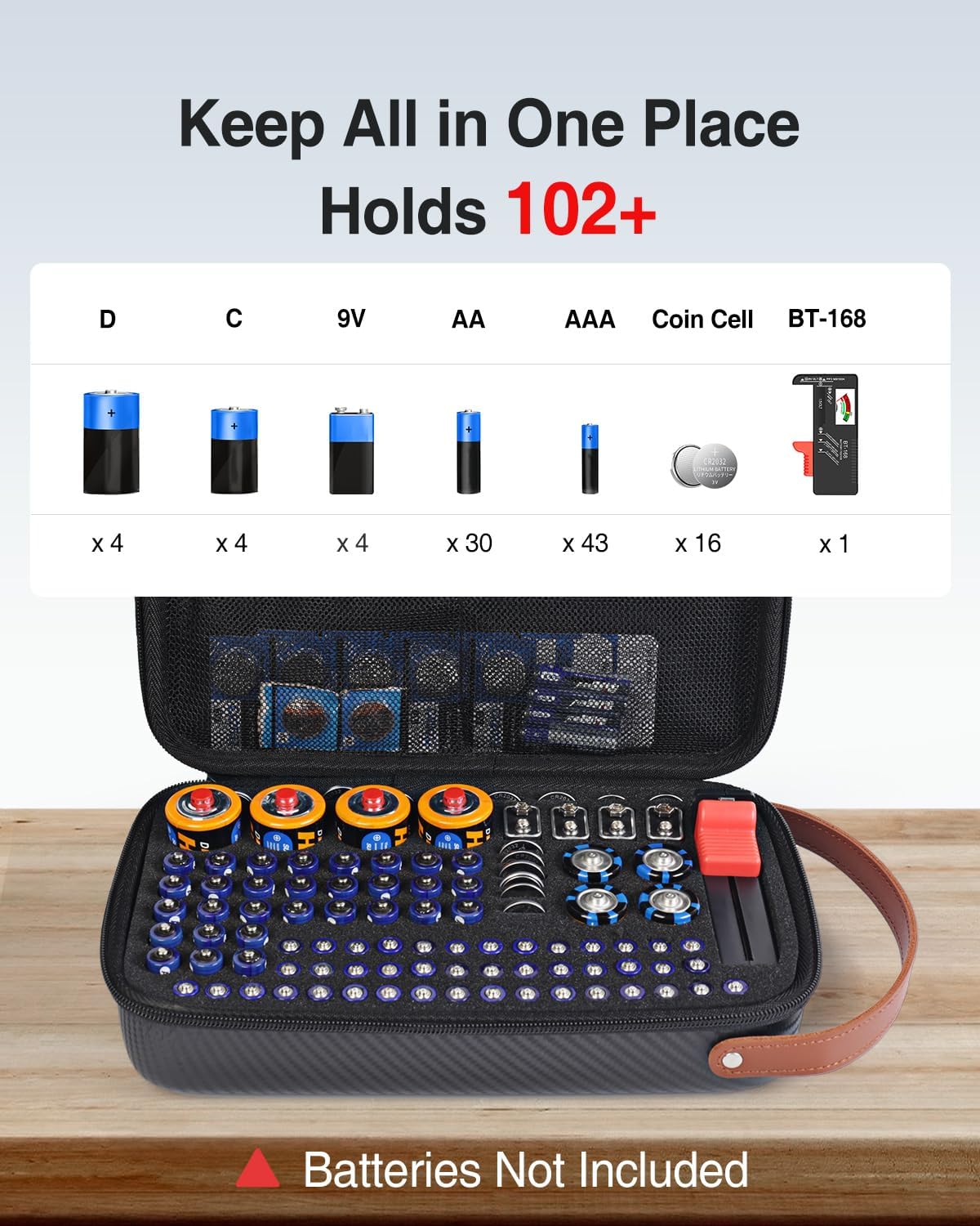 Luxtude Small Battery Organizer Storage Case with Tester, Hard Batteries Storage Holds 61, Portable Batteries Case Organizers, Drawer Caddy & Daddy (Black)