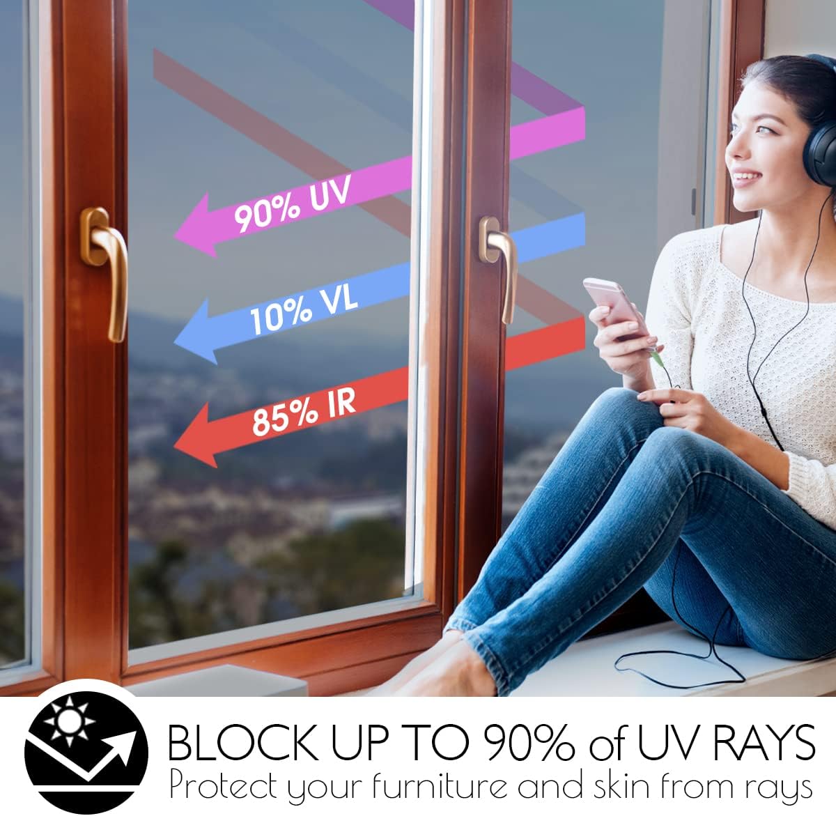 HIDBEA Frosted Window Privacy Film Heat Control UV Blocking, Static Cling Non-Adhesive Reusable Door coverings for Bathroom Home Office (Frosted 17.5 Inch x 6.5 Feet)