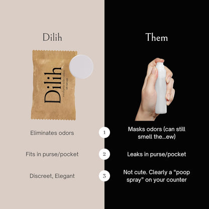 Dissolving Toilet Freshener | Dilih Tablets | Eucalyptus Scent | 24 Individually Wrapped | Bathroom Odor Eliminator | No Heavy Perfume | Portable, Elegant, Easy to Use Deodorizer
