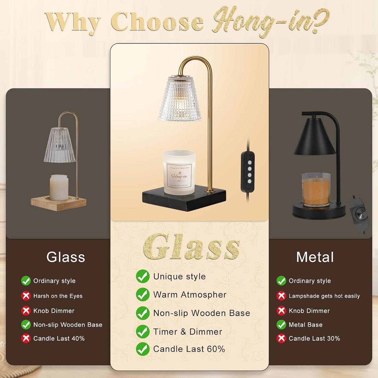 Hong-in Candle Warmer Lamp with Timer-Dimmable Adjustable Height Candle Lamp Warmer, Birthday Gifts for Women Mom Her, Housewarming Office Home Decor,Wax Warmer for Scented Wax Jar Candles