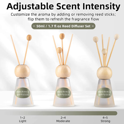 Reed Diffuser Set, Blue Bell Scent with Reed Sticks, 1.7 fl oz / 50ml Cone-Shaped Bottle with Round Wooden Cap, Ideal for Bathroom, Bedroom, Office, Home Fragrance for Shelf Decor Air Freshener Gift