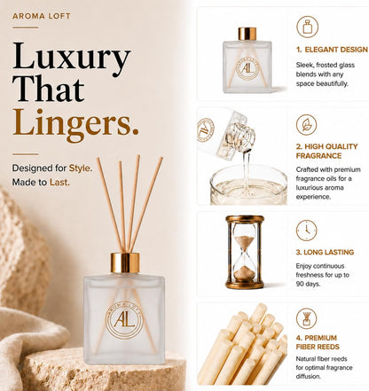 Frosted Reed Diffusers for Home | Premium Fragrance Diffuser | Frosted Diffuser Sticks in Oil Set with Fresh Linen Scent | Smell Good Stuff | Long-Lasting Oil for Bathroom & Office (5 oz)