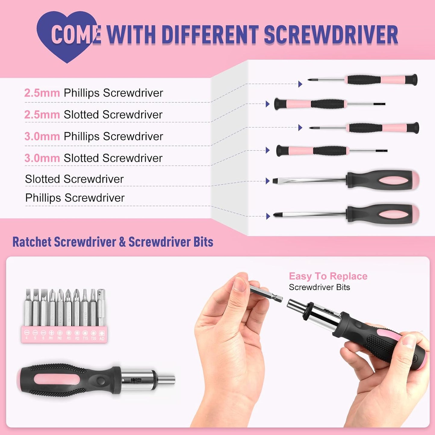 Sundpey Home Tool Kit 148-Pcs - Household Basic portable Hand Repair Tool Set with Case & Ratcheting Screwdriver & Hex Key & Pliers & Wrench & Voltage Tester & Water Pump Plier for Men Women