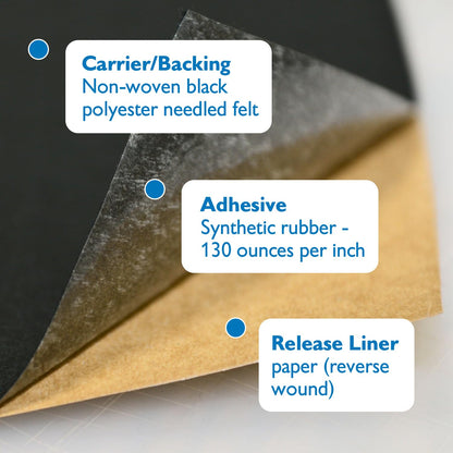 FindTape Polyester 1mm Felt Tape – 1 in. x 15 ft. Felt Strips with Adhesive Backing and Furniture Strips, Great for Arts and Crafts, Classrooms, and Protecting Furniture (Black)