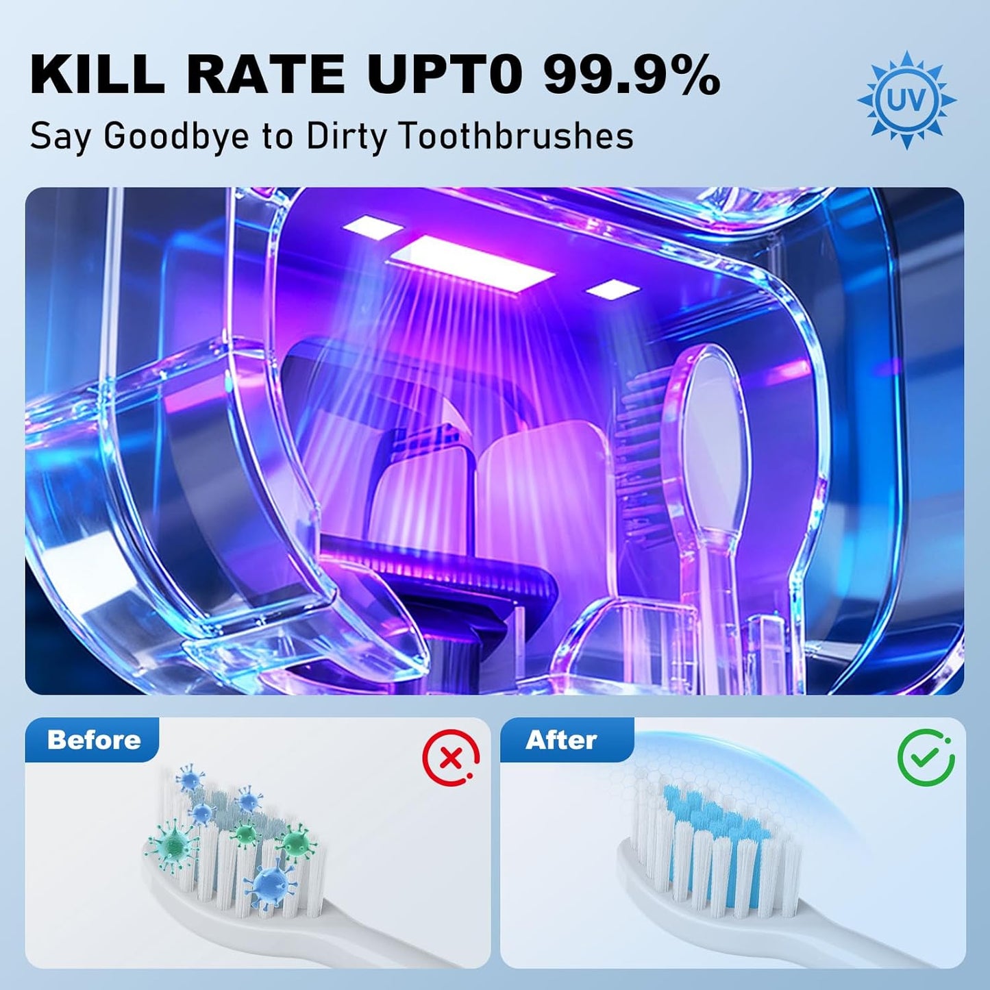 Upgraded Toothbrush Cleaner Holder Wall Mounted, Razor Electric Toothbrush Holder for Bathroom, LED Smart Screen, with Auto-Inductive Cover, Air Drying and 60-Degree Drying, for Home, Travel