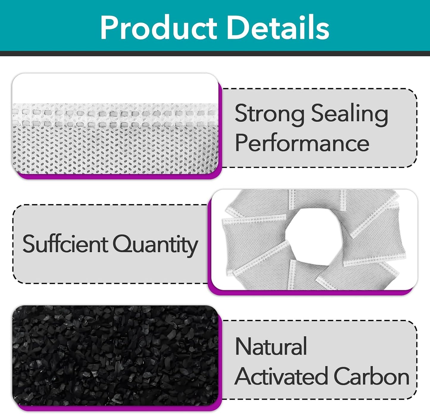 50 Pcs Activated Carbon Odor Eliminator for Hooded Cat Litter Box | Odor Remover Refills, Coconut Shell Charcoal Bags, Pet Odor Control