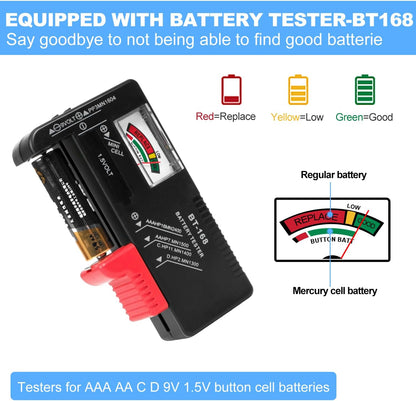 Battery Organizer Storage Case with Tester BT168, Hard Battery Daddy Storage Organizer Box Holds 148 Batteries AA AAA C D 9V Button Cell, Batteries Holder, Waterproof Batteriess Vault Box