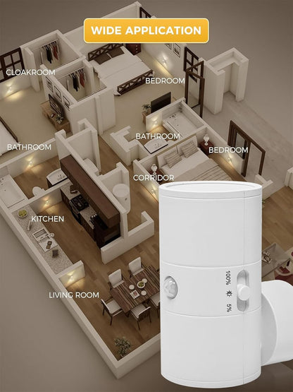 Night Light with Motion Sensor & Dusk to Dawn Sensor, Plug into Wall Night Light with 30-100lm Adjustable Brightness, Motion Activated Night Light, 3000K Warm White for Bedroom Hallway Bathroom Stairs