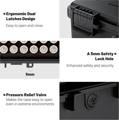 Hard Shell Battery Organizer Holder with Small Battery Tester, IP68 Waterproof Multi 82 Slots Batteries Vault Case for 40 AA & 12 AAA & 12 CR2032 CR2025 & 18 LR44 Button Cell/2 D Size Batteries Case