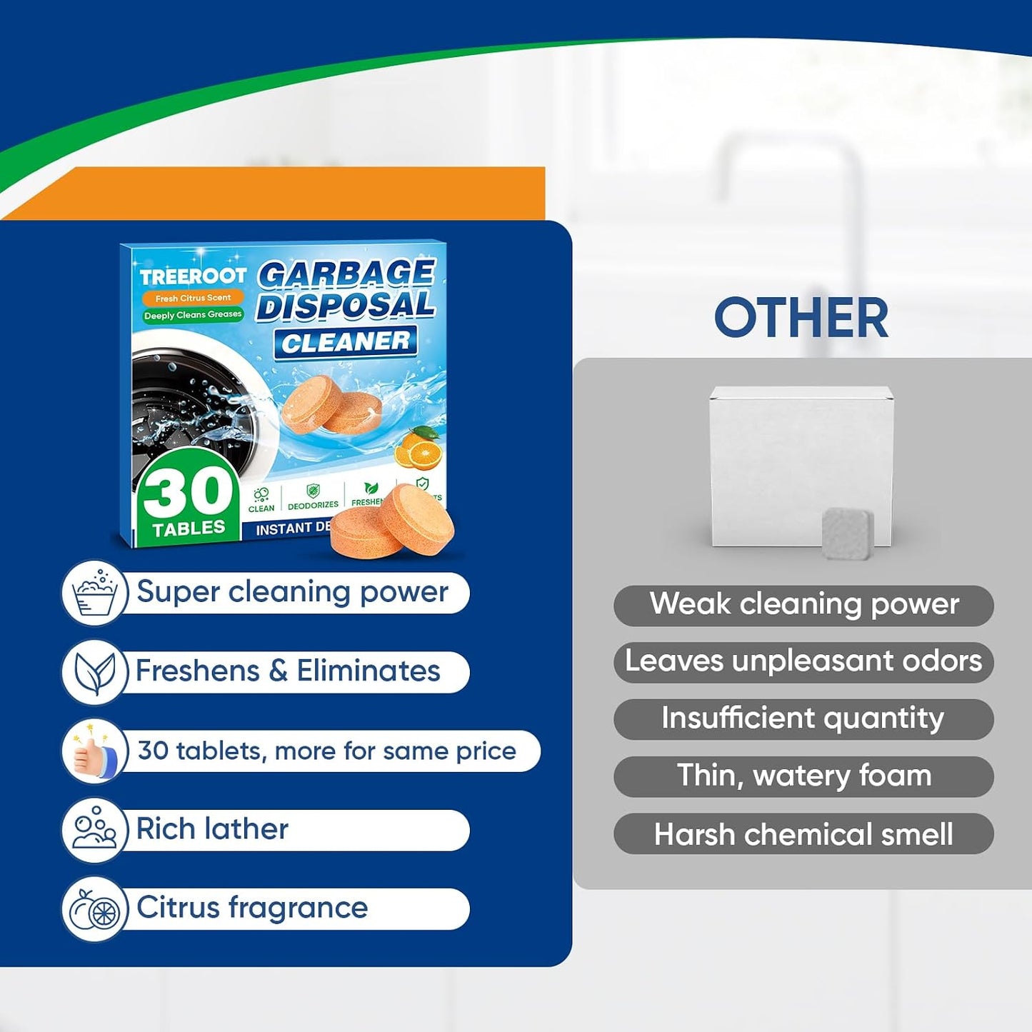 Treeroot 30 Pack Garbage Disposal Cleaner Deodorizer Tablets | Upgraded XL Foaming Citrus Garbage Disposal Cleaner Tablets, Kitchen Sink & Drain Cleaner, 15-Month Supply