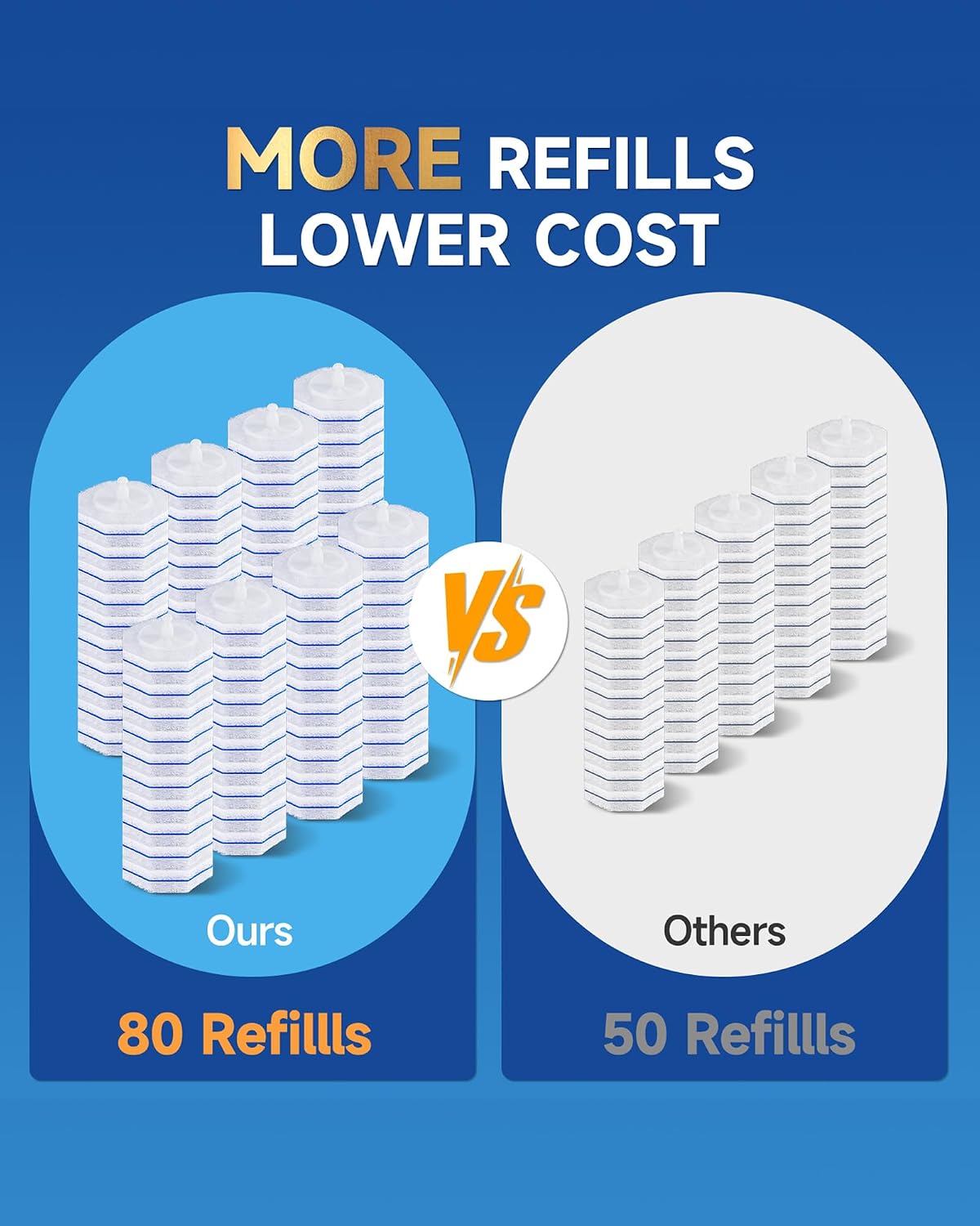 20 Count Toilet Wand Refills for Clorox, 5X Cleaning Power Toilet Bowl Cleaners & High-Density Disposable Toilet Scrubber Refill - No Falling Apart, Instant Foam for Bathroom Cleaning