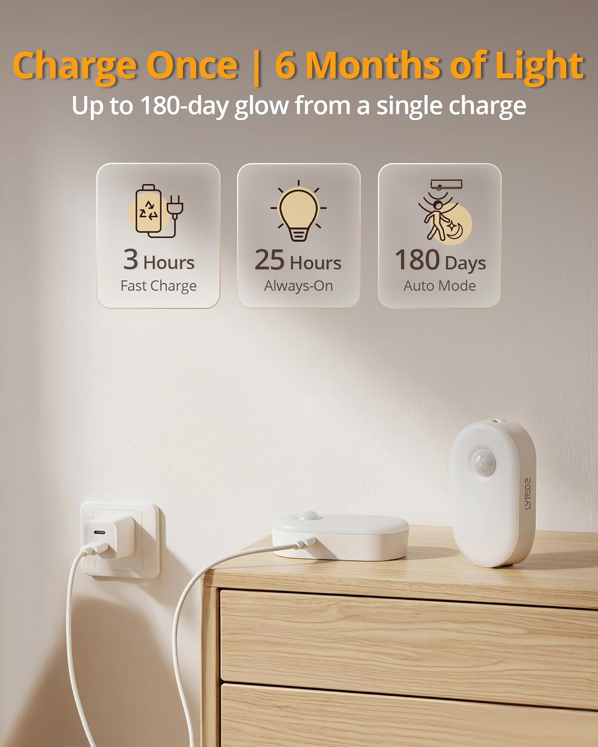 Lyridz Rechargeable Battery Night Light with Motion Sensor, Portable Mini Warm White LED Stick-on Closet Light, Adjustable Brightness for Bathroom, Bedroom, Kitchen, Cabinet, Stairs, Hallway, 2-Pack