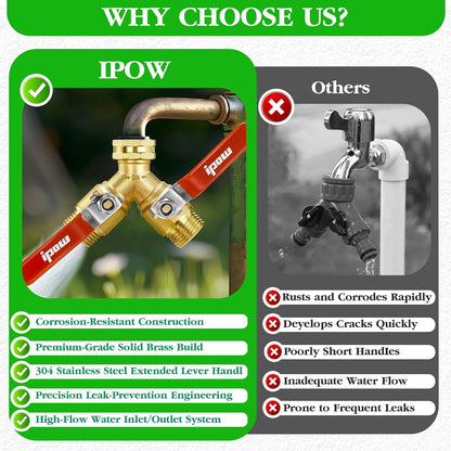 IPOW Upgrade Full Flow Garden Hose Splitter with Stainless Steel Handle, Brass Heavy Duty 2 Way Y Valve Garden Hose Splitter High Flow Spigot Splitter + 6 Rubber Hose Washers with Comfort Grip Use