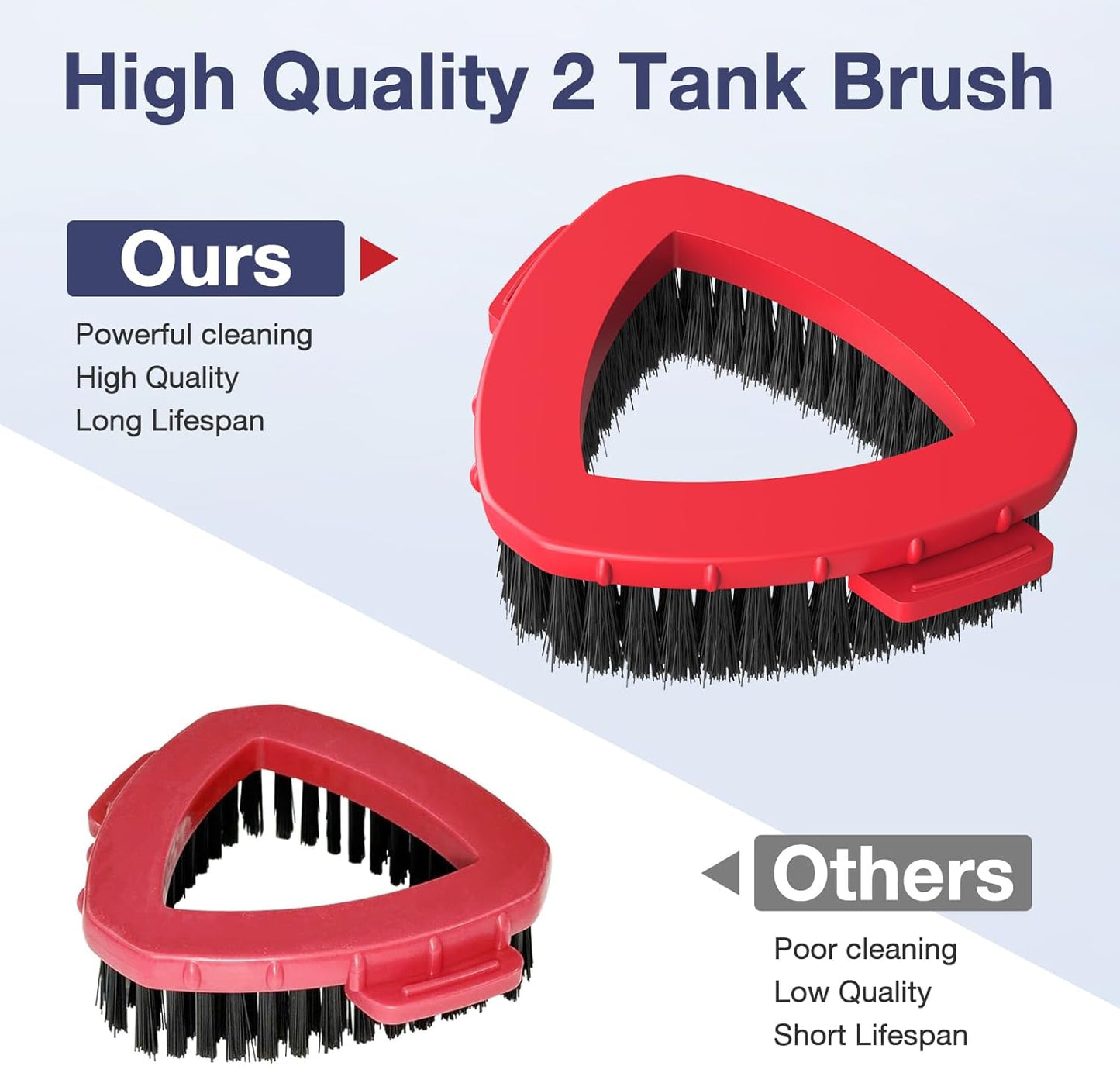 2 Pack 1-Tank Spin Mop Scrub Brush Head Replacement for O Ceda EasyWring 1-Tank System(Red), Hard Bristle Scrubber Brush for Floor Cleaning Accessories (Not Fit for RinseClean 2-Tank)
