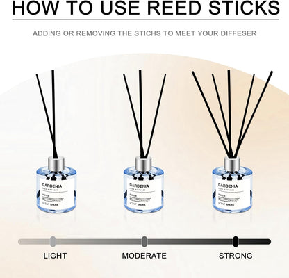 Reed Diffuser Set of 3 Pack,50ML Lavender Jasmine Gardenia Scented Oil Diffuser with 5 Sticks,Home Fragrance Reed Diffuser for Bedroom Bathroom Office (Lavender/Jasmine/Gardenia)
