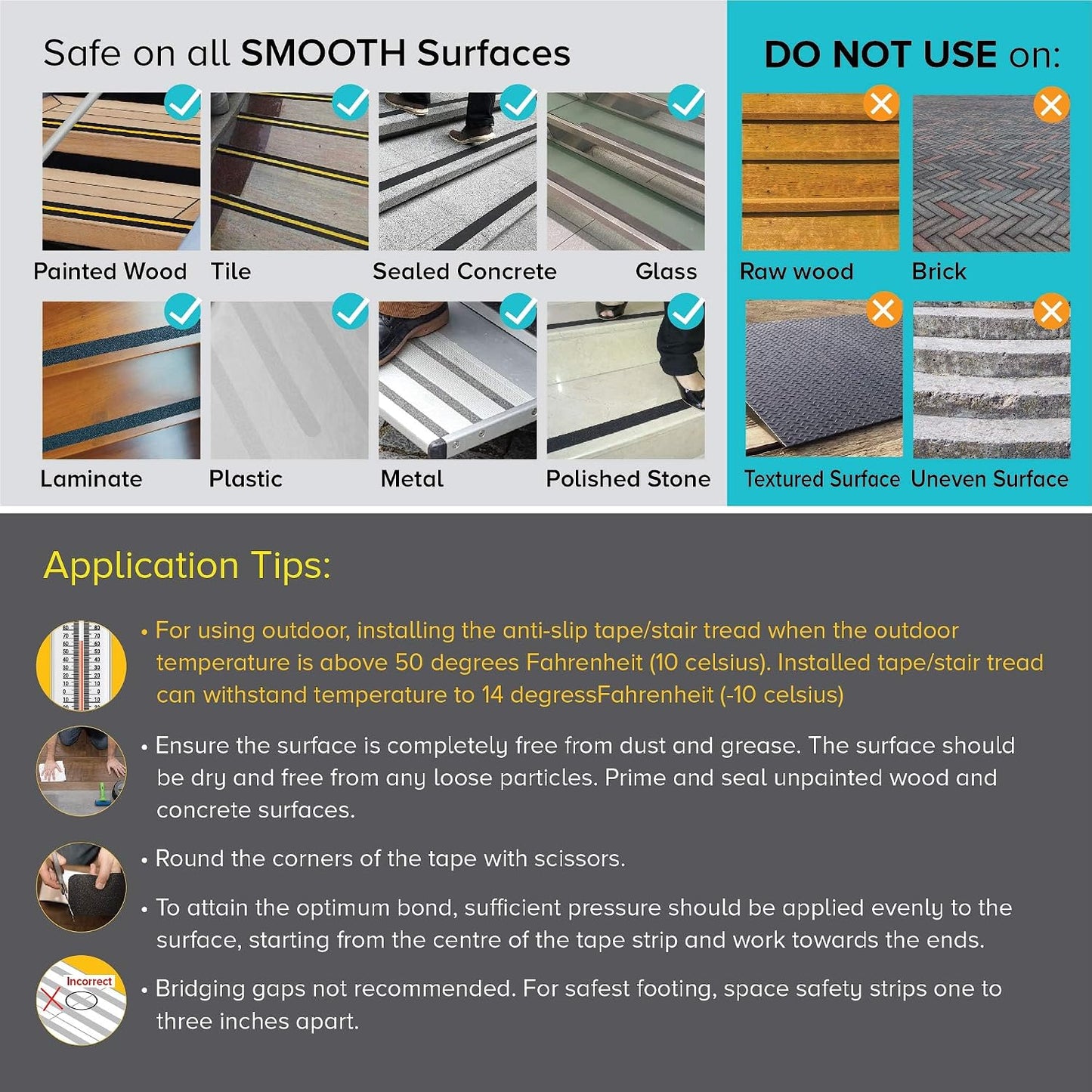 Lifegrip Anti Slip Tape, 4 Inch x 15 Foot Non-Slip Traction Grip Tape for Stairs, Waterproof Stair Treads Grip Non Slip, Non Skid Tape for Steps, Outdoor Black Grip Tape (4" X 15')