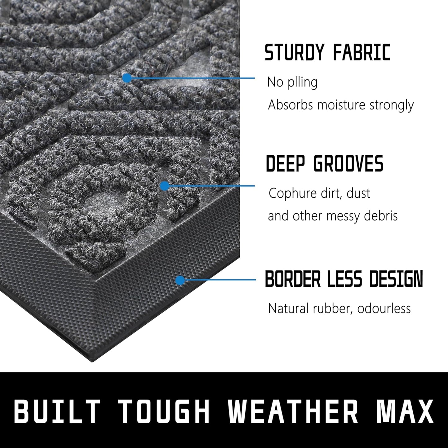 Yimobra Front Door Mat Outside Entrance 29.5x17, Waterproof Heavy Duty Outdoor Mats for Front Door, Non Slip Rubber Entry Mat for Garage Patio Indoor, Grey
