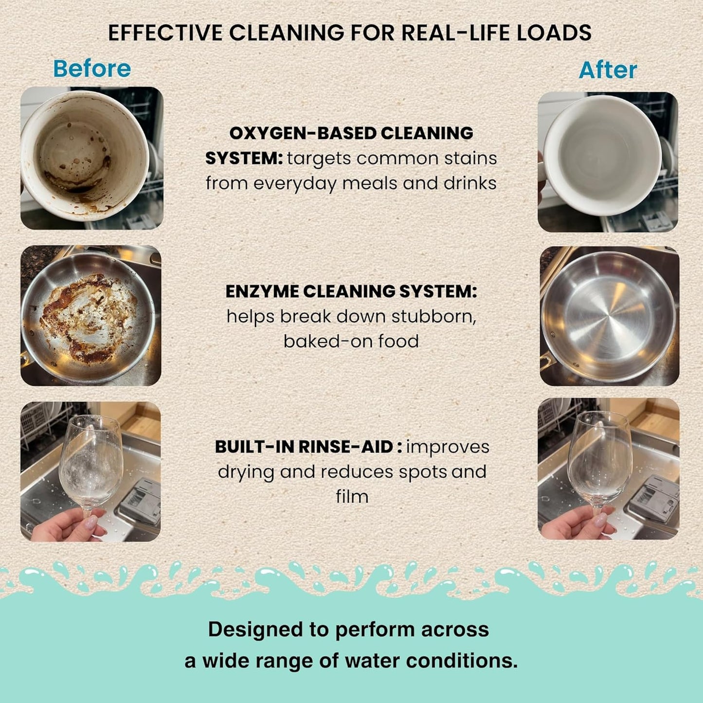 Non Toxic Dishwasher Detergent, 60pk All-in-One Dishwasher Tablets with Built-In Dishwasher Rinse Aid and Water Softener, Free and Clear Dishwasher Tabs, Unscented, Septic Safe