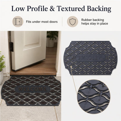 ROOM127 Outdoor Doormat 28.3 x 17.3 in, Rubber Scraper Entry Mat | Heavy Duty 3-Zone Cleaning, Absorbent Strips, Open Drainage, Non Slip Low Profile for Front Door, Patio, Garage & Mudroom