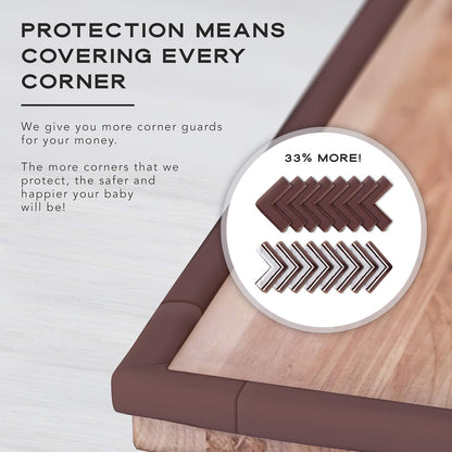 Bebe Earth Baby Proofing Corner Protectors, 12 Furniture Corner Guards Bumpers for Table - Clear Child Safety Protector for Home, New Parents and Couples