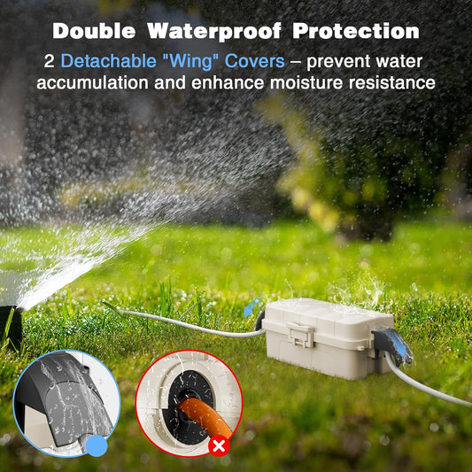 FLEMOON IP55 Outdoor Electrical Box Waterproof with Detachable Awning Covers, 7.1 * 3.9 * 2.4 inch Weatherproof Extension Cord Cover, Easy Installation for Outdoor Plug, Outlet, String Lights, Black