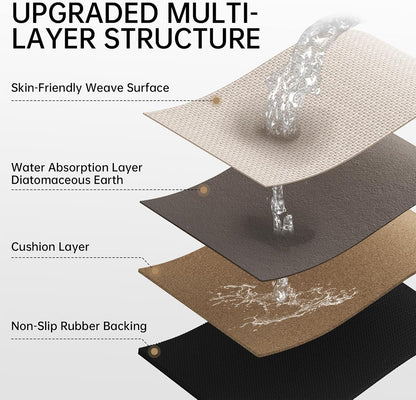 Mecko Bath Mat Rug, Rubber Non-Slip Quick Dry Absorbent Thin Bathroom Rugs Fit Under Door Bathroom Floor Mats-Shower Rug for in Front of Bathtub, Sink, Shower Room(Light Grey,16"x24")